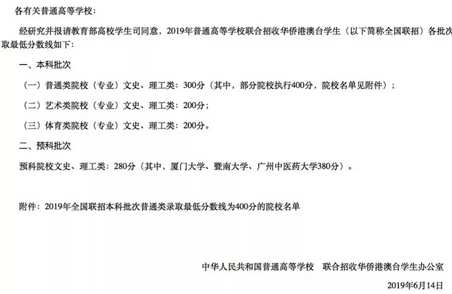 錄取分數線 投資移民