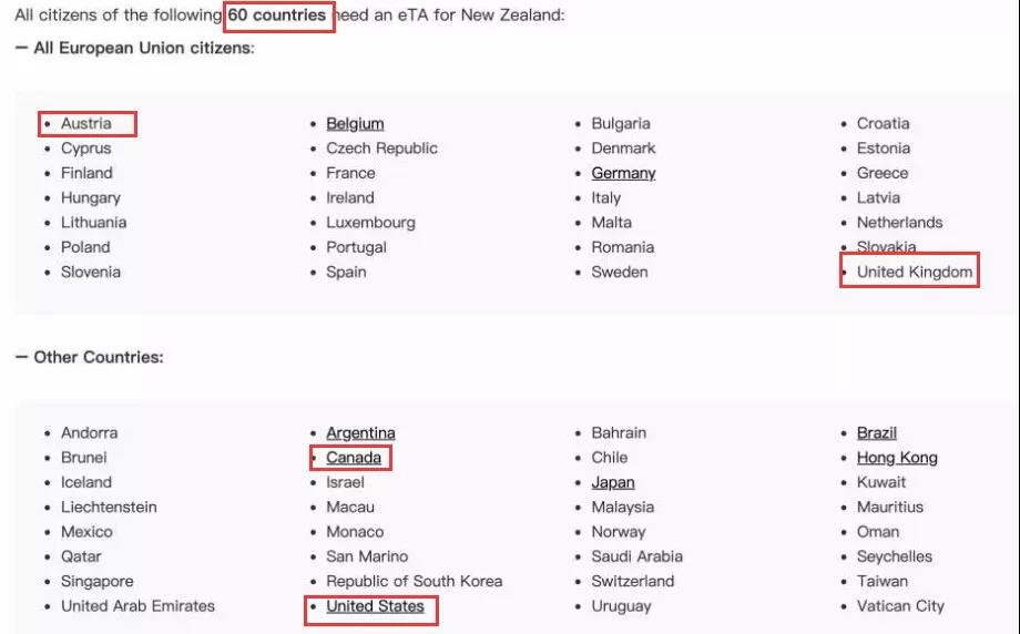 新西蘭免簽國(guó) 澳洲綠卡