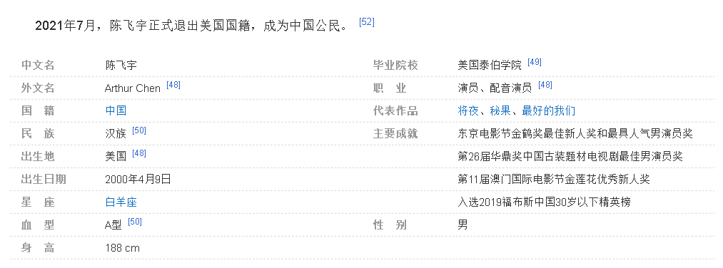 干貨 | 從陳飛宇退美國籍來看看，具體如何退！